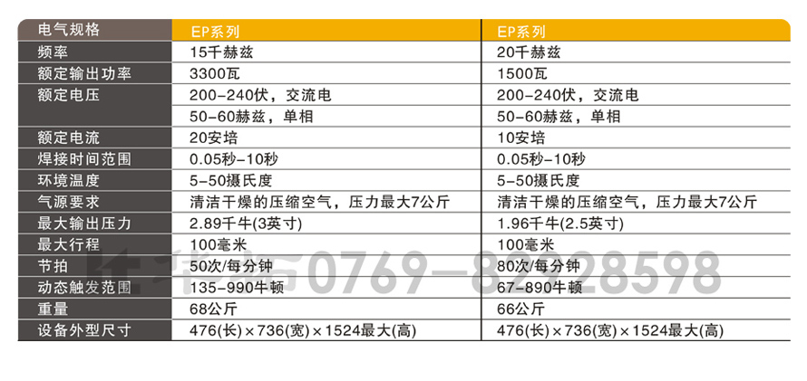 迅能EP系列超聲波塑料焊接機參數(shù)